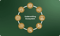 How can a digital underwriting ecosystem elevate underwriting?