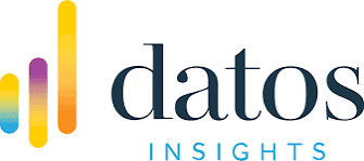 Datos